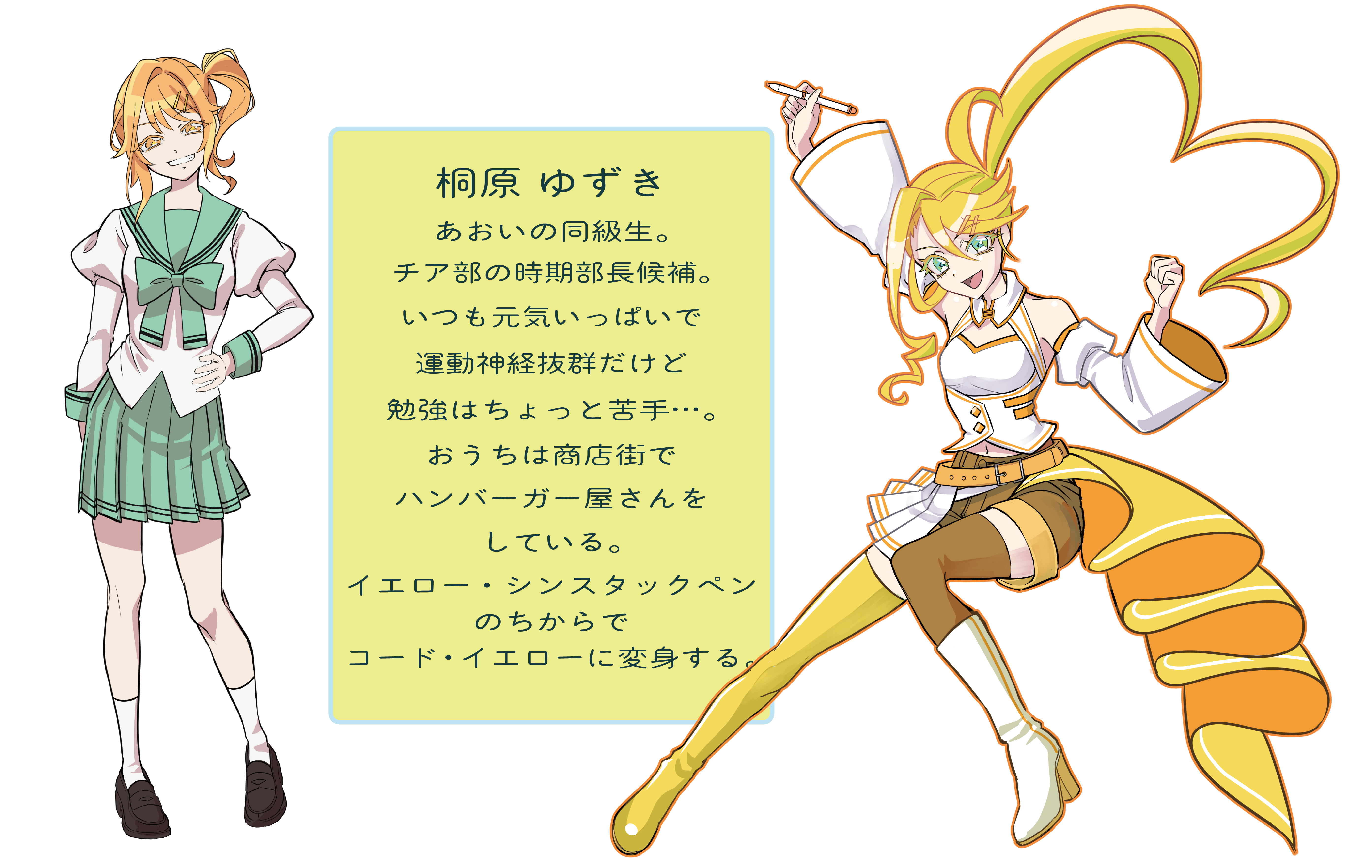 桐原ゆずきのプロフィール